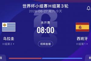重磅西班牙比賽時(shí)段有雷暴預(yù)警，潛在閃電威脅比賽進(jìn)程vs阿斯：烏拉圭全場錄像_重磅西班牙比賽時(shí)段有雷暴預(yù)警，潛在閃電威脅比賽進(jìn)程vs阿斯：烏拉圭全場錄像在線觀看_免費(fèi)看直播
