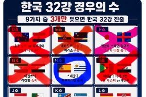 心態爆炸！韓國網友：全世界針對我們 收拾行李回家 要被扔雞蛋了
