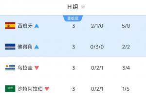 重磅勁球冰球高清低調看直播_重磅勁球冰球高清低調看直播在線觀看_免費看直播