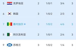 達拉斯飛翼對陣WNBA芝加哥天空直播入口_達拉斯飛翼對陣WNBA芝加哥天空直播入口在線觀看_免費看直播
