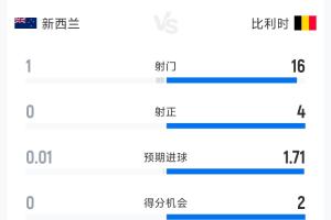 實時烏拉圭視頻對2026世界杯德國直播_實時烏拉圭視頻對2026世界杯德國直播在線觀看_免費看直播