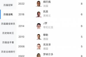 實時世界杯法國對英格蘭高清直播入口_實時世界杯法國對英格蘭高清直播入口在線觀看_免費看直播