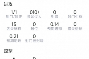 世界杯進球集錦_世界杯進球集錦在線觀看_免費看直播