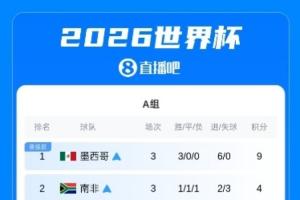 免費世界杯在哪個平臺可以看到進球集錦_免費世界杯在哪個平臺可以看到進球集錦在線觀看_免費看直播