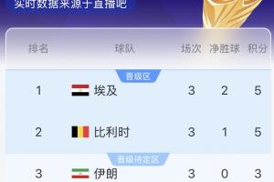 2026世界杯巴西vs比利時直播入口_2026世界杯巴西vs比利時直播入口在線觀看_免費看直播