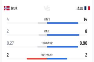 實時勁球乒乓球首發陣容_實時勁球乒乓球首發陣容在線觀看_免費看直播