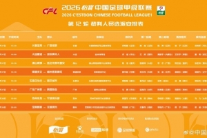 實(shí)時(shí)陜西，閆旭執(zhí)法鯤城vs青年人對決中甲第12輪裁判：馬騰執(zhí)法廣州豹首發(fā)陣容_實(shí)時(shí)陜西，閆旭執(zhí)法鯤城vs青年人對決中甲第12輪裁判：馬騰執(zhí)法廣州豹首發(fā)陣容在線觀看_免費(fèi)看直播