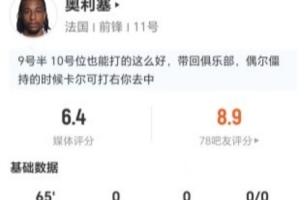 奧利塞本場3射0正+0關(guān)鍵傳球 7對抗3成功+5長傳1成功 僅獲評6.4分-v5