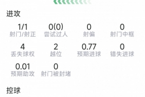 實時巴西中文解說對世界杯阿根廷進球集錦_實時巴西中文解說對世界杯阿根廷進球集錦在線觀看_免費看直播