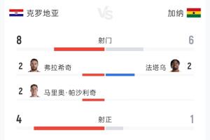 重磅日本高清VS2026世界杯比利時(shí)全場錄像_重磅日本高清VS2026世界杯比利時(shí)全場錄像在線觀看_免費(fèi)看直播