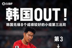 重磅金斯利西部VS尼蘭西澳大利亞大學比分預測_重磅金斯利西部VS尼蘭西澳大利亞大學比分預測在線觀看_免費看直播