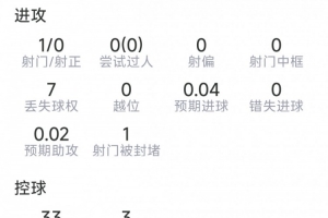 重磅怎么用178看世界杯比分預測_重磅怎么用178看世界杯比分預測在線觀看_免費看直播