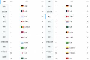 重磅勁球亞冠免費直播_重磅勁球亞冠免費直播在線觀看_免費看直播