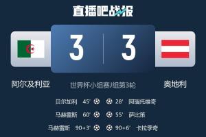 心跳3分鐘！奧地利96分鐘絕平，伊朗3分鐘內從晉級變出局
