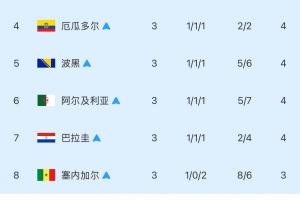 免費小九英超賽事前瞻_免費小九英超賽事前瞻在線觀看_免費看直播