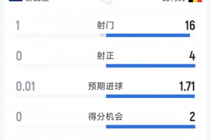 免費(fèi)178高清嗎直播入口_免費(fèi)178高清嗎直播入口在線觀看_免費(fèi)看直播