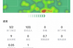 2026世界杯巴西對法國比賽回放_2026世界杯巴西對法國比賽回放在線觀看_免費看直播