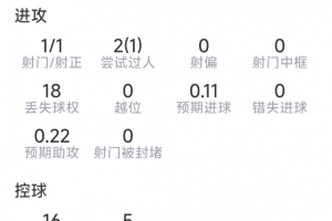 極速世界杯巴西對陣荷蘭中文解說jrs直播_極速世界杯巴西對陣荷蘭中文解說jrs直播在線觀看_免費看直播