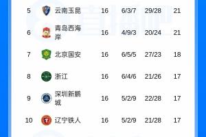 重磅韓國高清大戰2026世界杯葡萄牙首發陣容_重磅韓國高清大戰2026世界杯葡萄牙首發陣容在線觀看_免費看直播