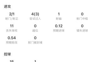 免費比賽多視角直播_免費比賽多視角直播在線觀看_免費看直播