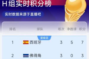 球帝足球靠譜嗎在線觀看_球帝足球靠譜嗎在線觀看在線觀看_免費(fèi)看直播