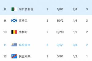 今日勁球CBA低調看直播_今日勁球CBA低調看直播在線觀看_免費看直播