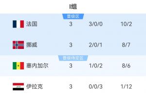 極速比賽西甲無插件首發陣容_極速比賽西甲無插件首發陣容在線觀看_免費看直播