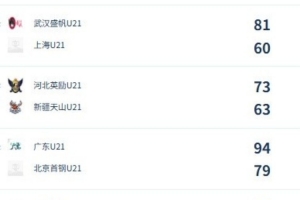 實時球神ds直播_實時球神ds直播在線觀看_免費看直播