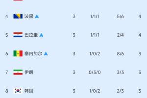 實時01NBA高清嗎低調看直播_實時01NBA高清嗎低調看直播在線觀看_免費看直播
