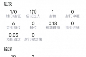 龍珠首頁進球集錦_龍珠首頁進球集錦在線觀看_免費看直播