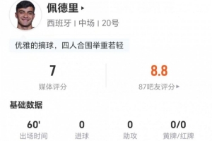 佩德里本場0射門+1關鍵傳球 9vs抗7成功 3搶斷3造犯規 獲評7分賽事前瞻_佩德里本場0射門+1關鍵傳球 9vs抗7成功 3搶斷3造犯規 獲評7分賽事前瞻在線觀看_免費看直播