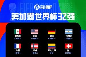 6隊爭3席！世界杯32強出爐29席：克羅地亞出線，韓國、伊朗待定