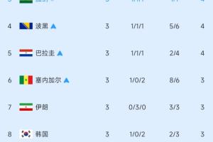 極速雨燕360體育NBA直播入口_極速雨燕360體育NBA直播入口在線觀看_免費看直播