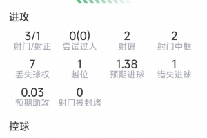 火爆cctv1體育直播_火爆cctv1體育直播在線觀看_免費看直播