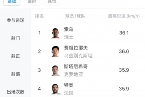 今日勁球橄欖球直播_今日勁球橄欖球直播在線觀看_免費看直播