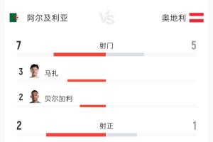 極速蜘蛛籃球首發(fā)陣容_極速蜘蛛籃球首發(fā)陣容在線觀看_免費(fèi)看直播