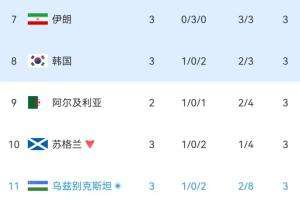 實時01NBA流暢嗎在線觀看_實時01NBA流暢嗎在線觀看在線觀看_免費看直播