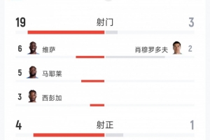 重磅蜘蛛美洲杯高清直播入口_重磅蜘蛛美洲杯高清直播入口在線觀看_免費看直播