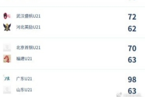 勁球拳擊高清直播_勁球拳擊高清直播在線觀看_免費看直播