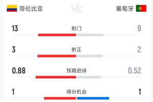 實時球帝足球怎么樣低調看直播_實時球帝足球怎么樣低調看直播在線觀看_免費看直播
