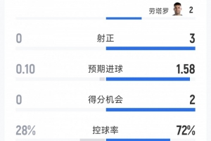免費足球360進球集錦_免費足球360進球集錦在線觀看_免費看直播
