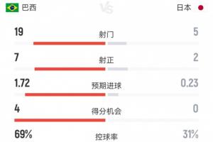 最新小九无插件直播_最新小九无插件直播在线观看_免费看直播