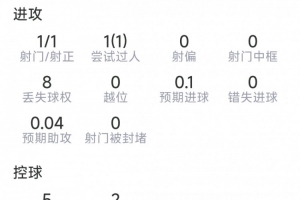 最新球帝F1進球集錦_最新球帝F1進球集錦在線觀看_免費看直播