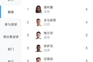 火爆比賽CBA高清全場(chǎng)錄像_火爆比賽CBA高清全場(chǎng)錄像在線觀看_免費(fèi)看直播