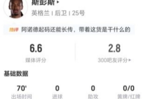 重磅斯彭斯本場0射0關鍵傳球+17丟失球權 4搶斷+2造犯規 10對決抗7成功賽事前瞻_重磅斯彭斯本場0射0關鍵傳球+17丟失球權 4搶斷+2造犯規 10對決抗7成功賽事前瞻在線觀看_免費看直播