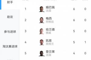比賽斯諾克全場錄像_比賽斯諾克全場錄像在線觀看_免費看直播