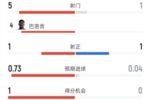 重磅樂球格斗直播_重磅樂球格斗直播在線觀看_免費看直播
