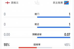 火爆世界杯烏拉圭vs日本手機(jī)比賽回放_(tái)火爆世界杯烏拉圭vs日本手機(jī)比賽回放在線觀看_免費(fèi)看直播
