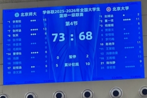 強勢取勝！CUBAL總決賽次回合北師大擊敗北大扳回一城