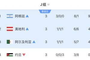 火爆美國(guó)U17男籃對(duì)波多黎各U17男籃首發(fā)陣容_火爆美國(guó)U17男籃對(duì)波多黎各U17男籃首發(fā)陣容在線觀看_免費(fèi)看直播
